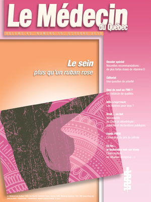 Le sein, plus qu'un ruban rose