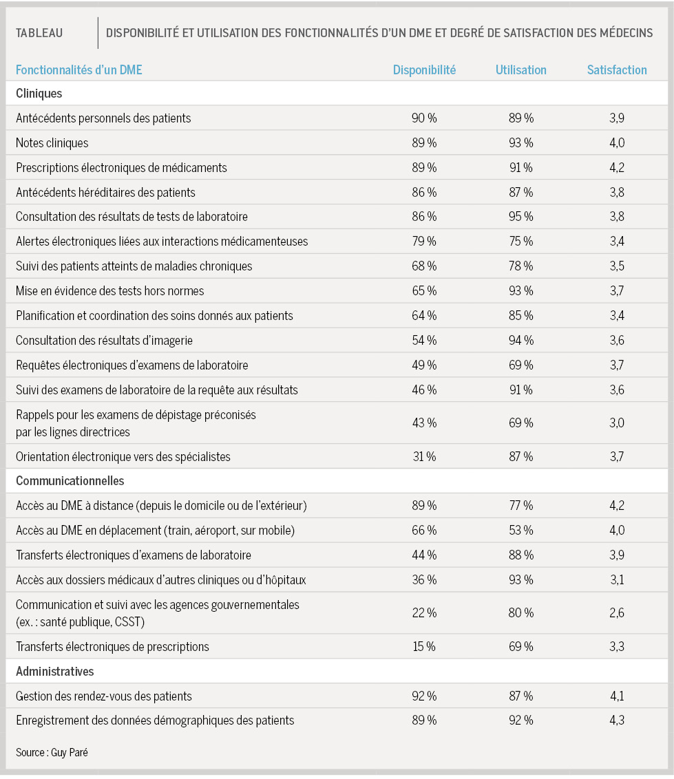 art-vp1-tableau