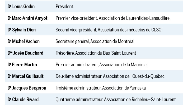 nouveau-bureau