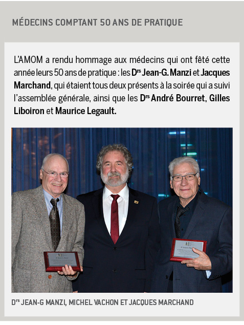 50 ans de pratique